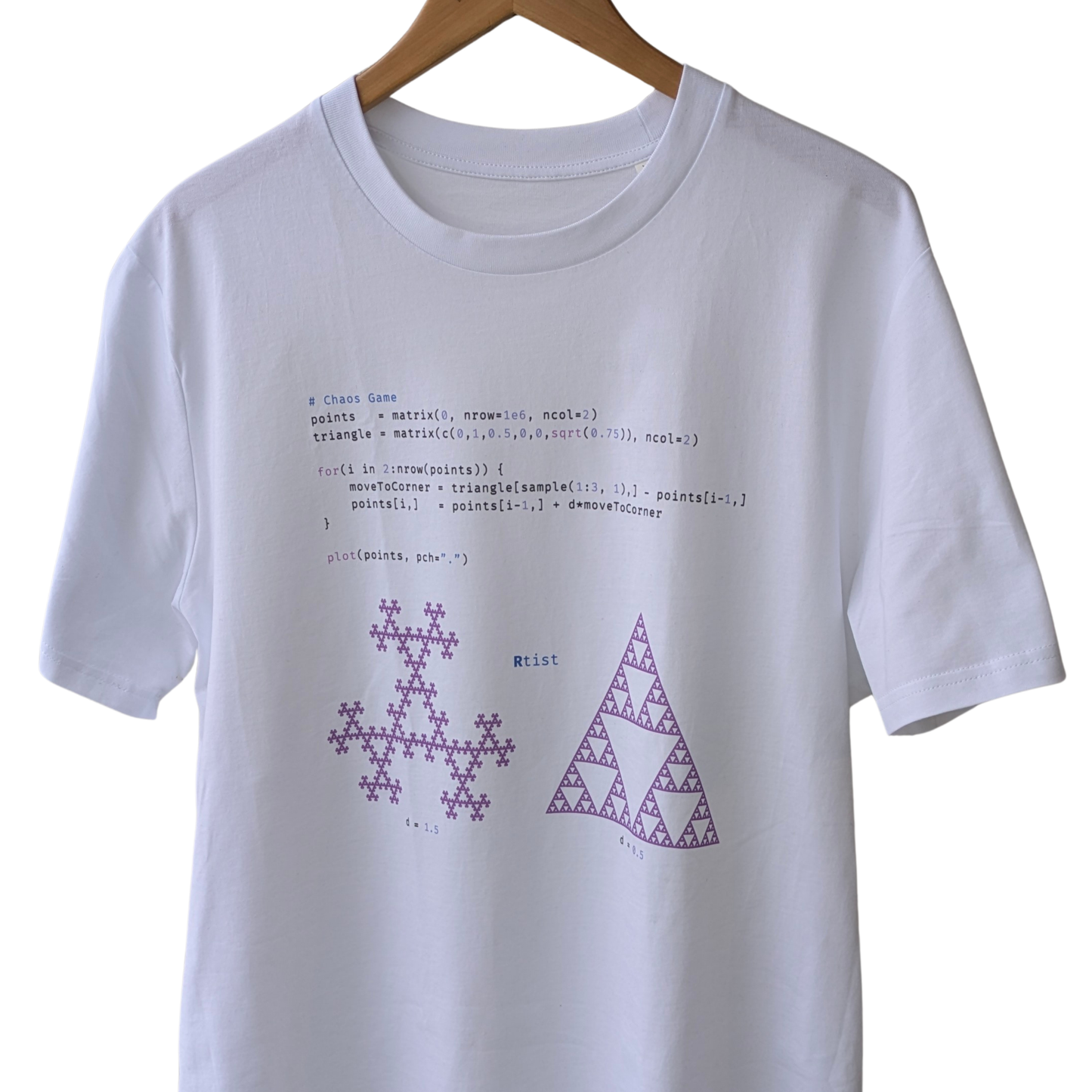 Fractal shirt