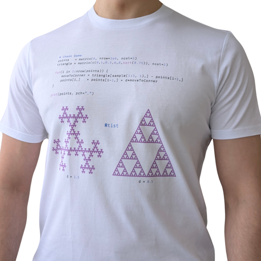 Fractal shirt