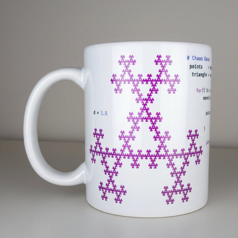 Fractal mug